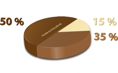 Billet d&rsquo;un amateur de chocolat